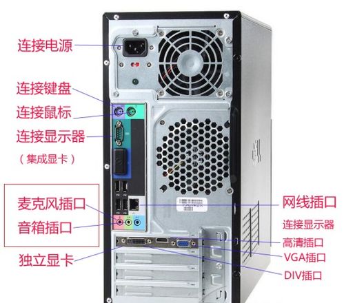 電腦沒有聲音輸入設備？快速排查與解決方法指南