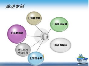 電氣防火限流式保護器 構筑現(xiàn)代建筑電氣安全網(wǎng)絡的關鍵技術