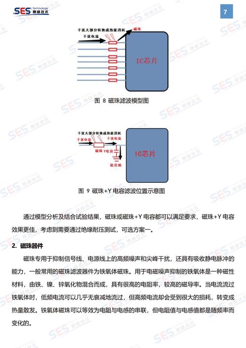 某編碼器產(chǎn)品因線纜屏蔽層未接地導致現(xiàn)網(wǎng)干擾問題的整改案例——上海網(wǎng)絡技術服務