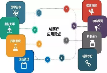 探訪基承普惠創始人徐欣 專注賦能社區診所，精準輔助而非替代醫生——寧波醫院管理新觀察